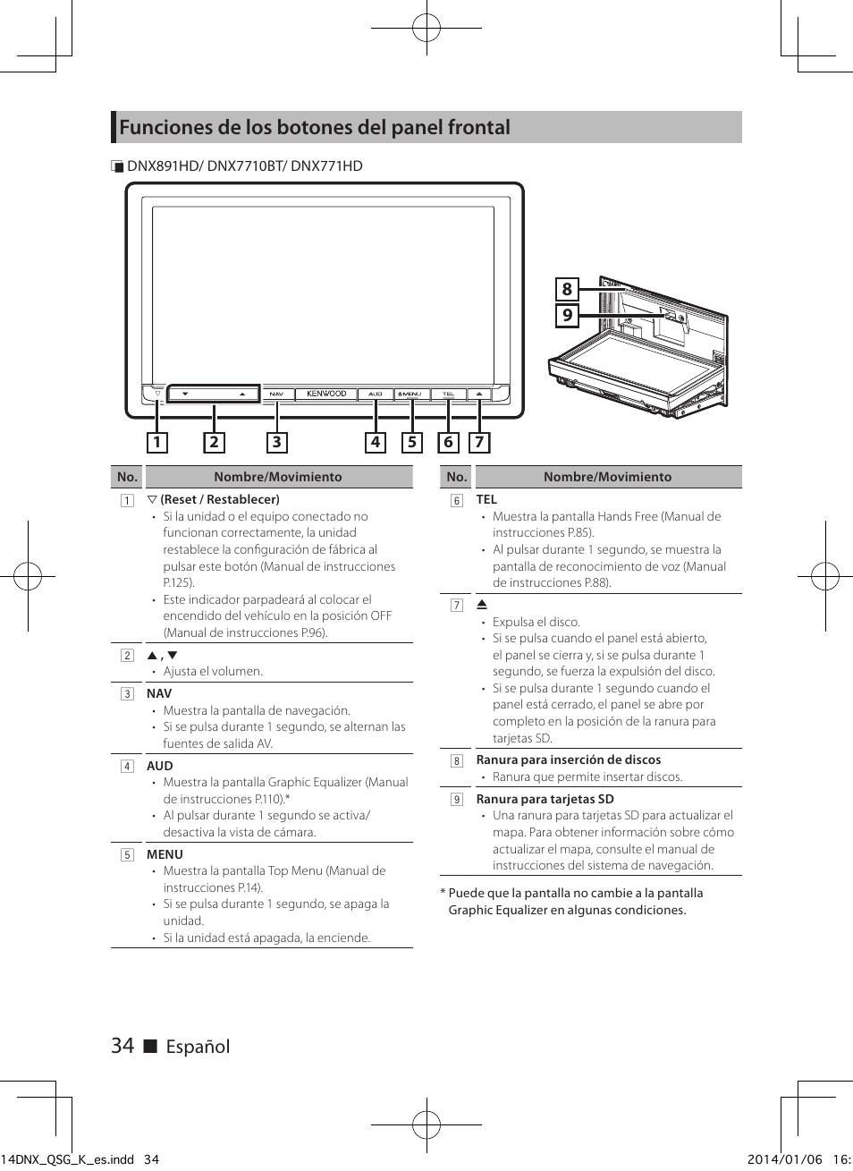 Funciones de los botones del panel frontal, Ñ español | Kenwood DNX691HD User Manual | Page 34 / 56