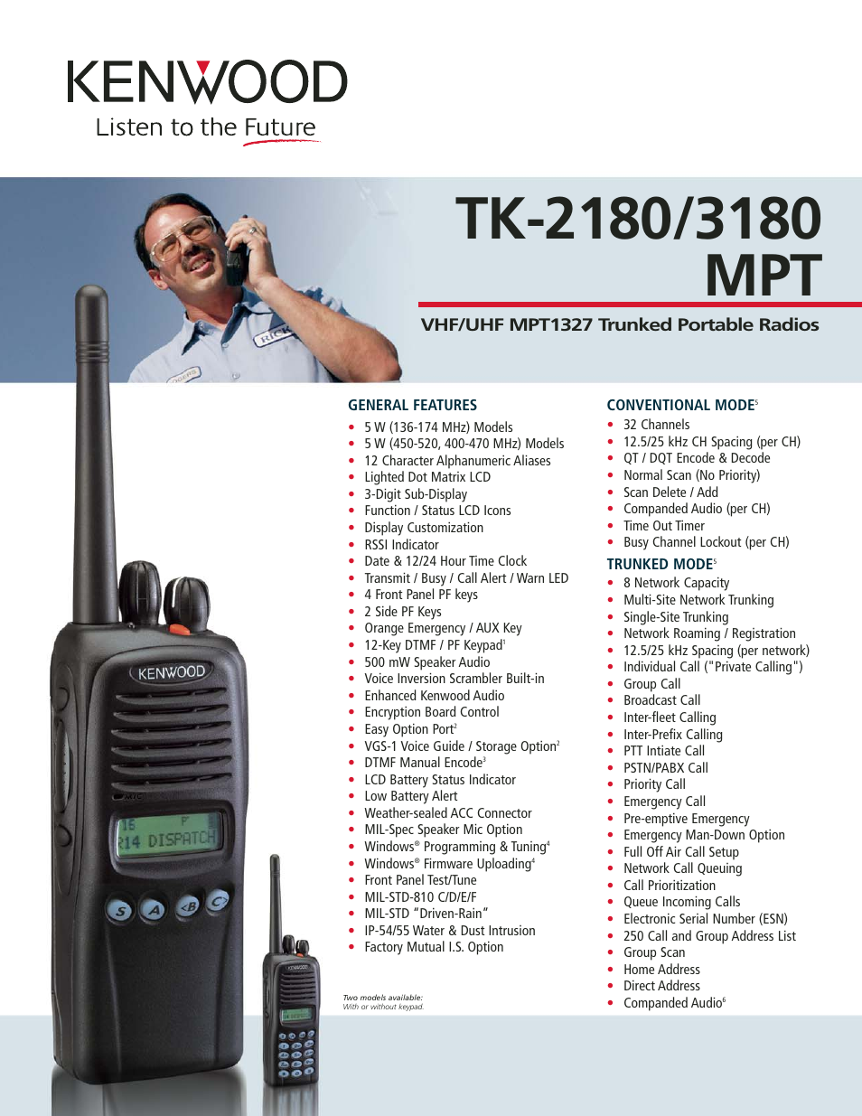 Kenwood TK-2180/3180 User Manual | 2 pages