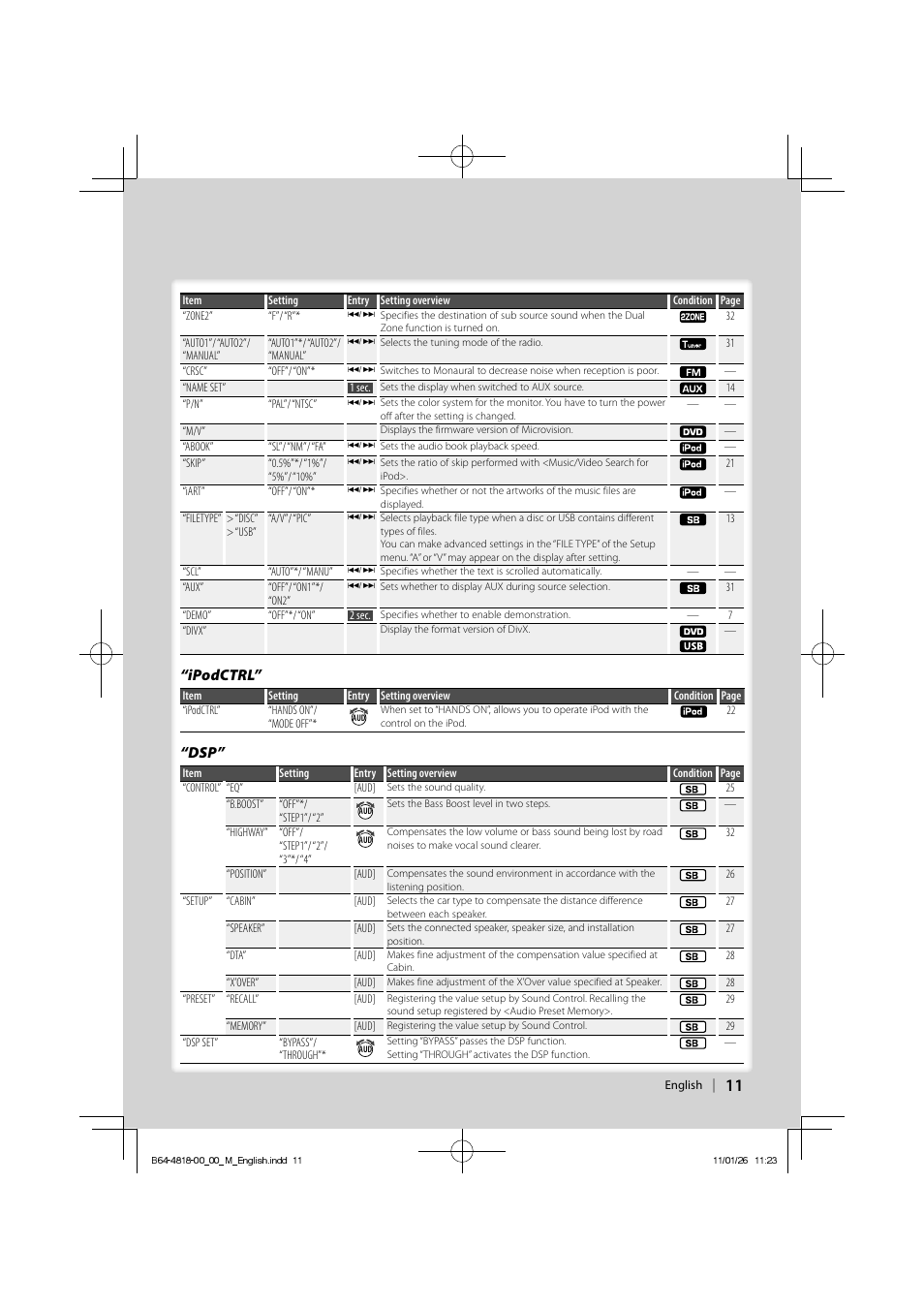 Ipodctrl | Kenwood KDV-U4349 User Manual | Page 11 / 40
