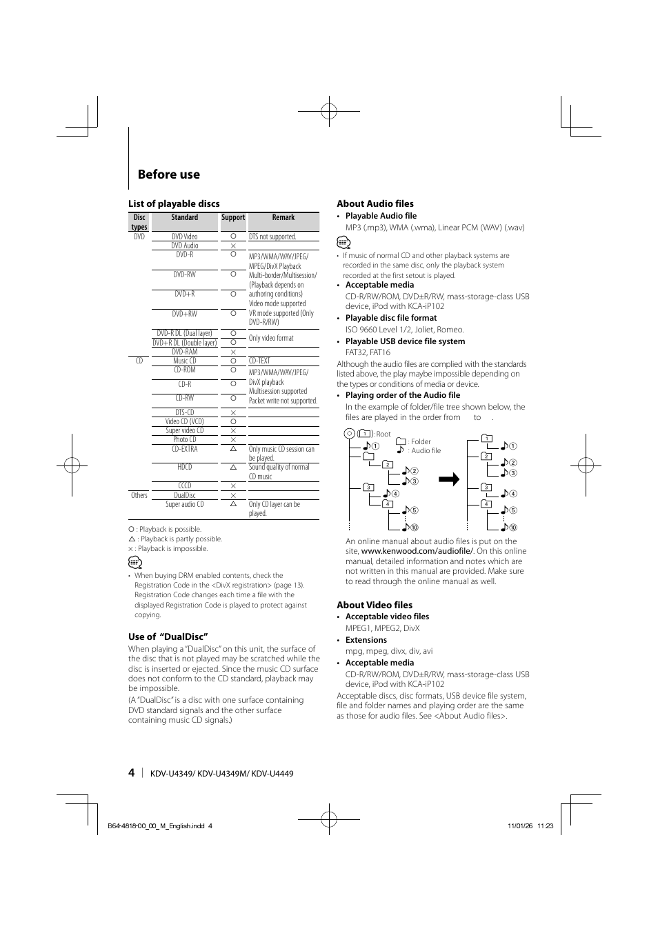 Before use | Kenwood KDV-U4349 User Manual | Page 4 / 40