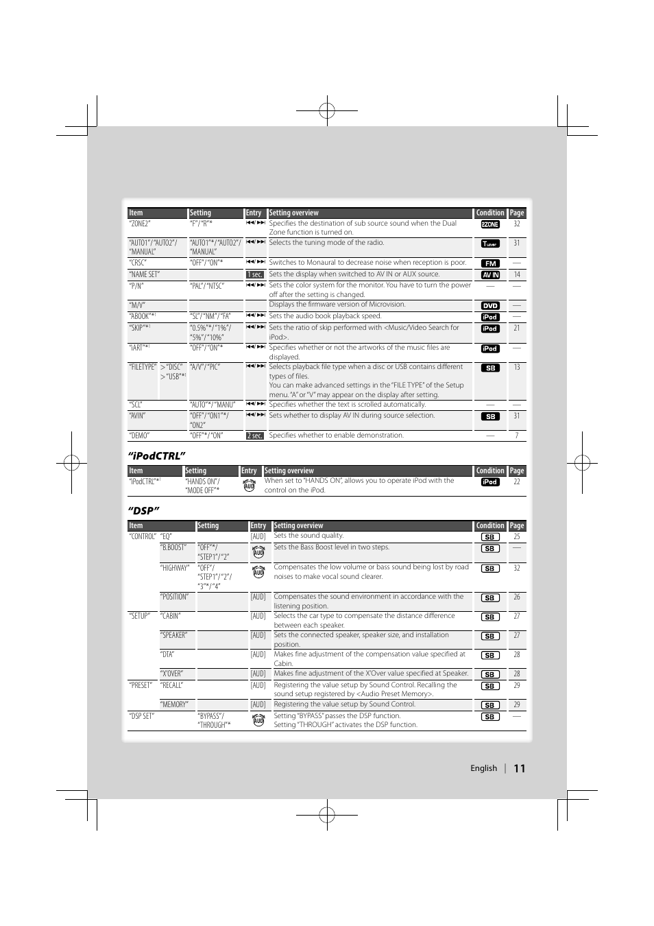Ipodctrl | Kenwood KDV-MP5343U User Manual | Page 11 / 40