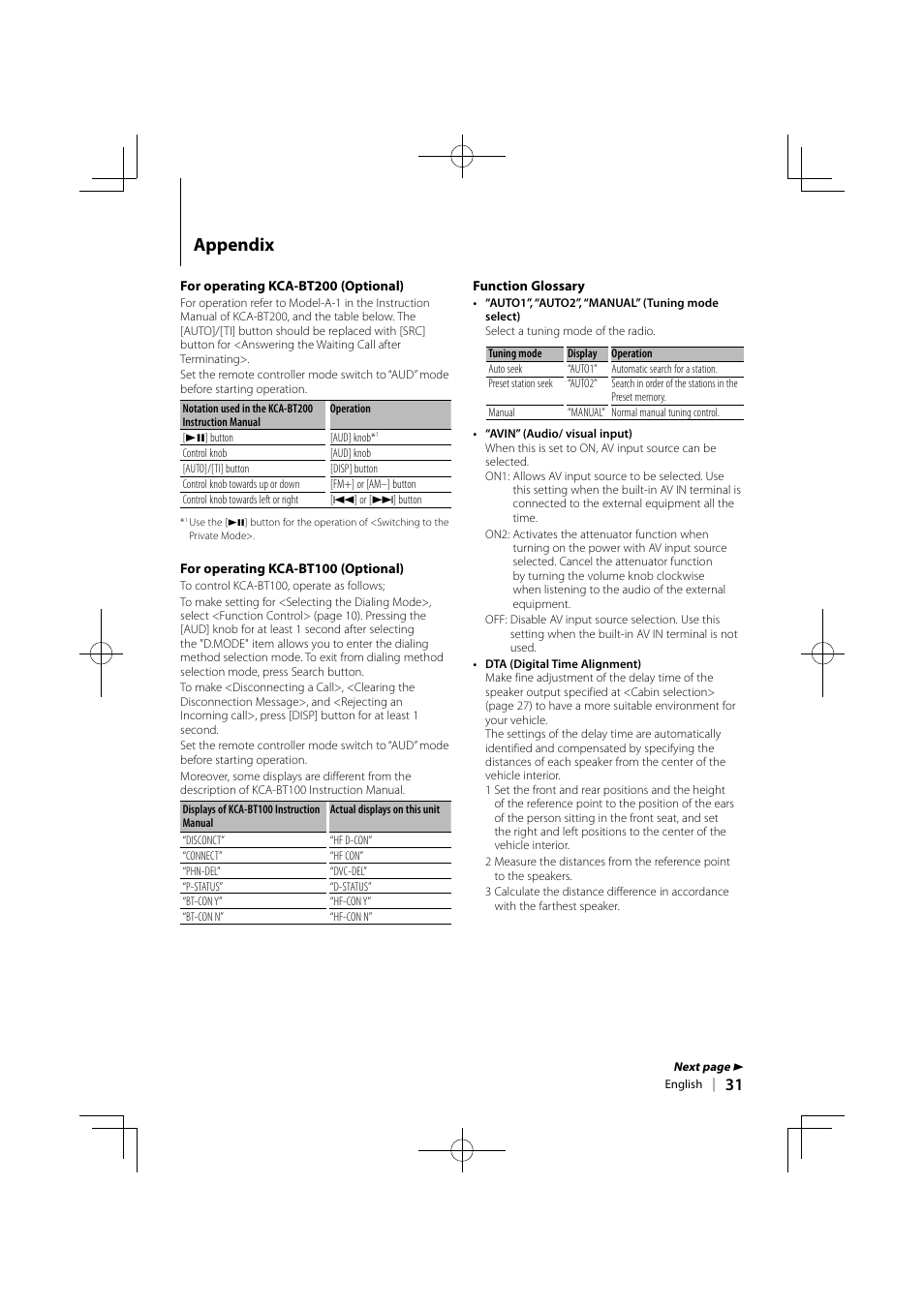 Appendix | Kenwood KDV-MP5343U User Manual | Page 31 / 40