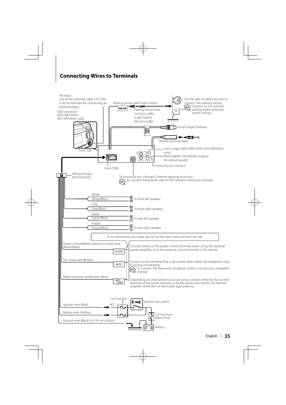 Connecting wires to terminals | Kenwood KDV-MP5343U User Manual | Page 35 / 40