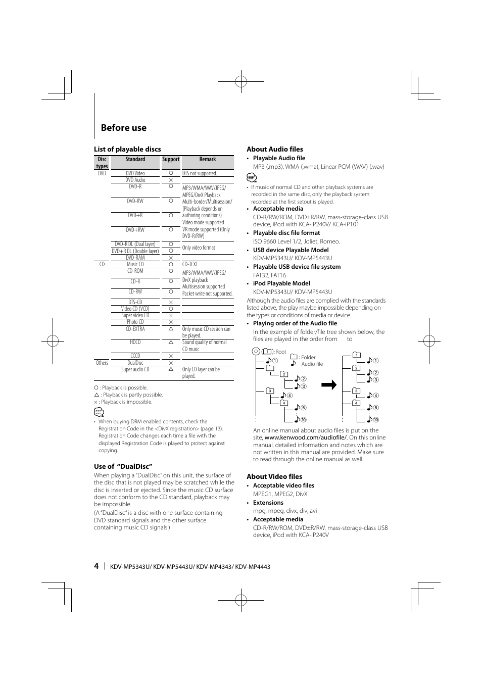 Before use | Kenwood KDV-MP5343U User Manual | Page 4 / 40