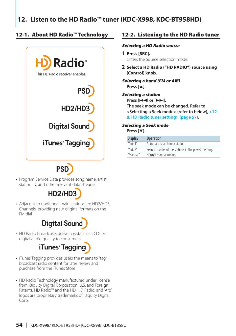 1. about hd radio™ technology, 2. listening to the hd radio tuner, Listen to the hd radio™ tuner (kdc | X998, kdc-bt958hd) | Kenwood KDC-X898 User Manual | Page 54 / 100