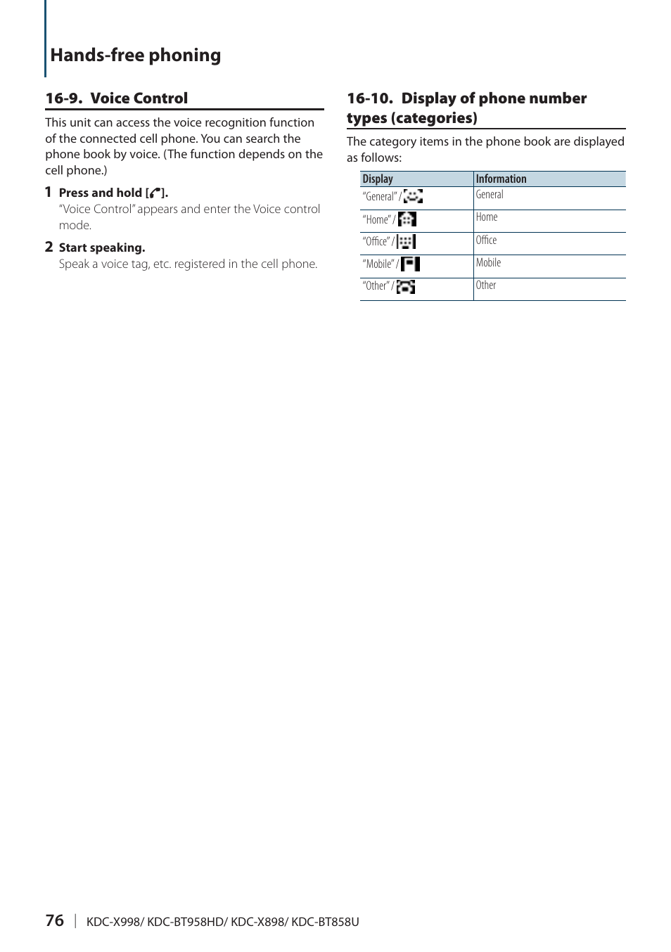 9. voice control, 10. display of phone number types (categories), 10. display of phone number types | Categories), Hands-free phoning | Kenwood KDC-X898 User Manual | Page 76 / 100