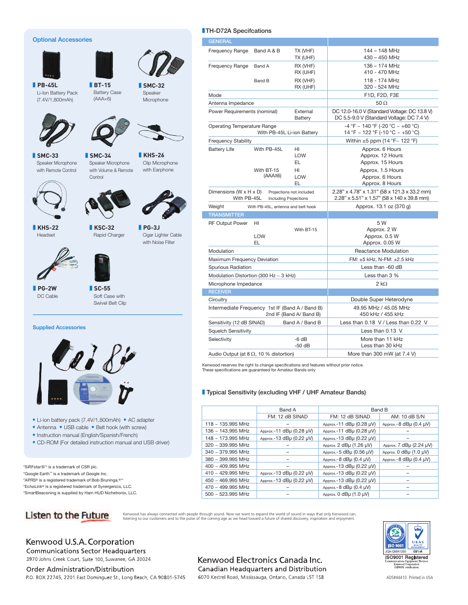 Kenwood TH-D72A User Manual | Page 4 / 4