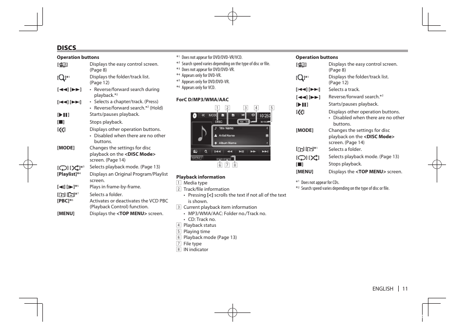 Discs | Kenwood DDX5901HD User Manual | Page 11 / 76