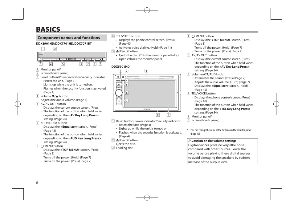 Basics | Kenwood DDX5901HD User Manual | Page 6 / 76