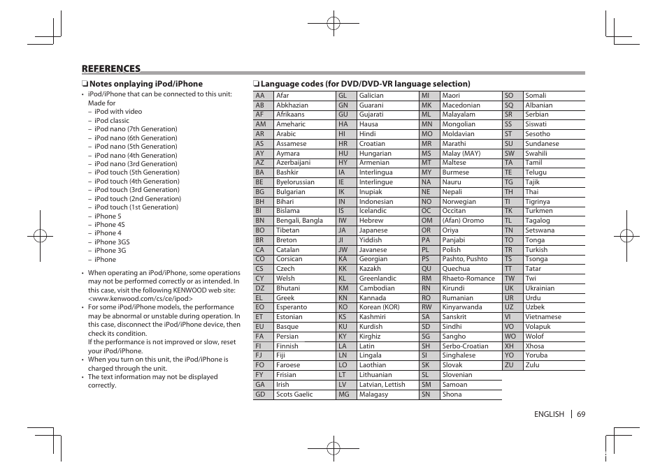 References | Kenwood DDX5901HD User Manual | Page 69 / 76