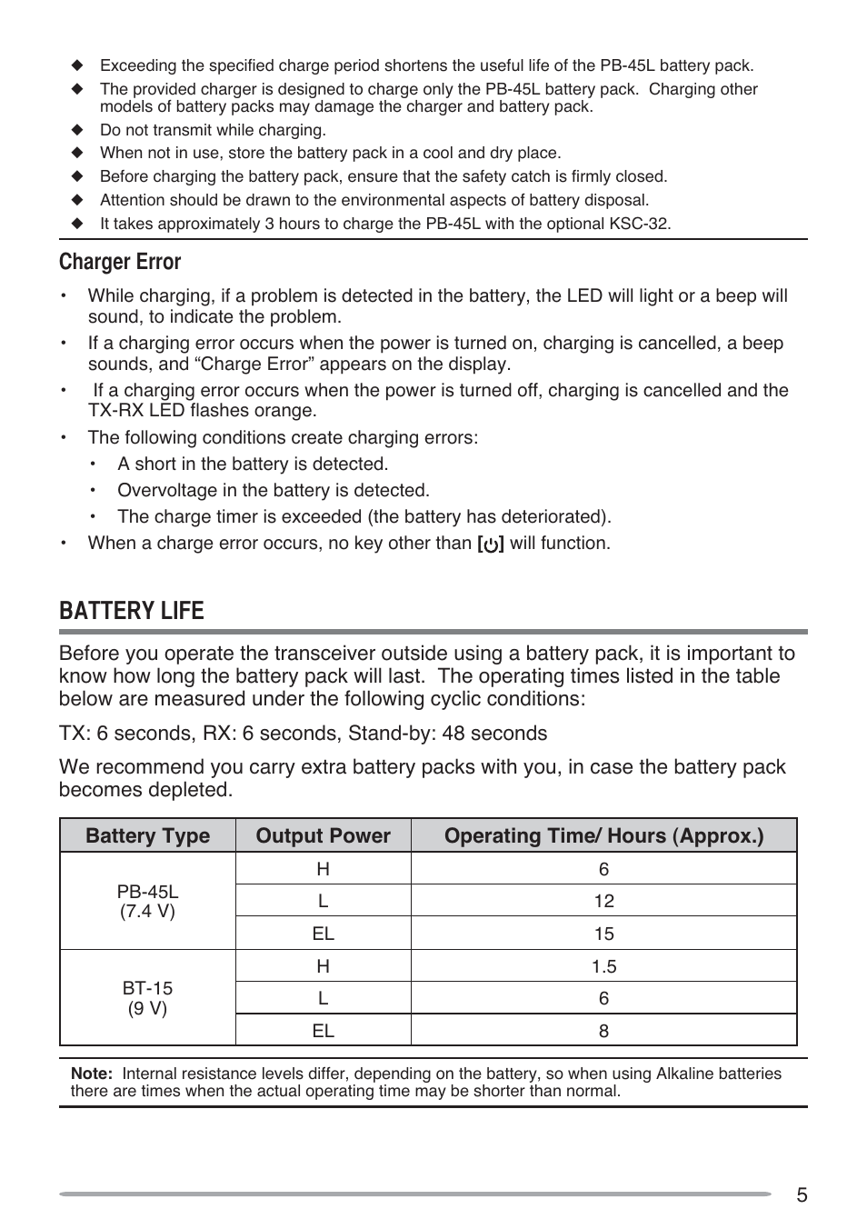 Kdujhu(uuru | Kenwood TH-D72A User Manual | Page 14 / 51