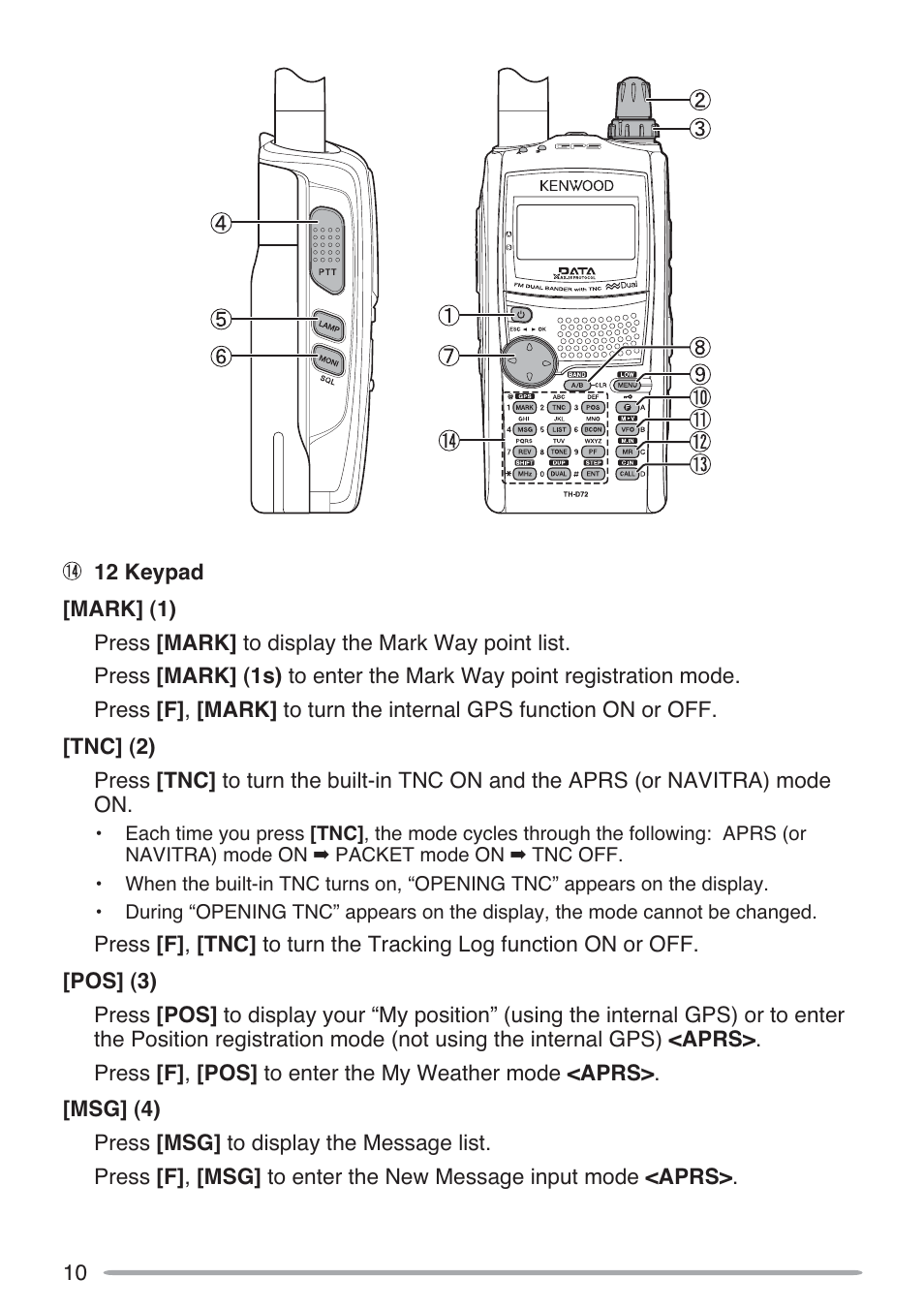 Kenwood TH-D72A User Manual | Page 19 / 51