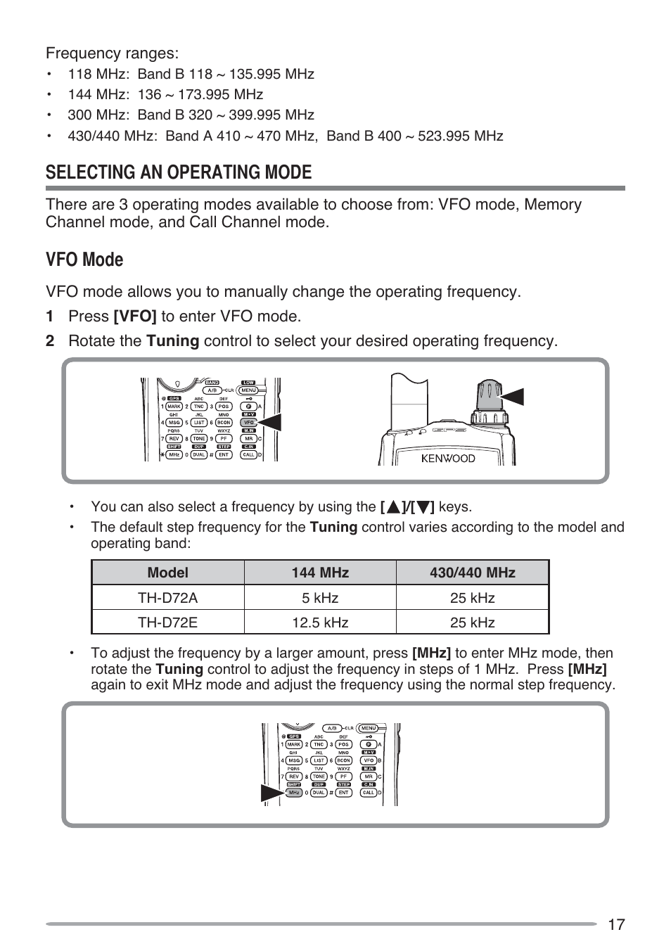 9)20rgh | Kenwood TH-D72A User Manual | Page 26 / 51