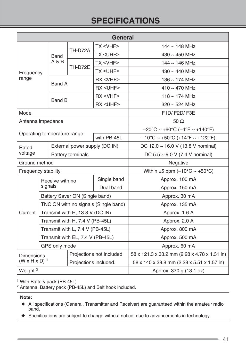 Specifications | Kenwood TH-D72A User Manual | Page 50 / 51