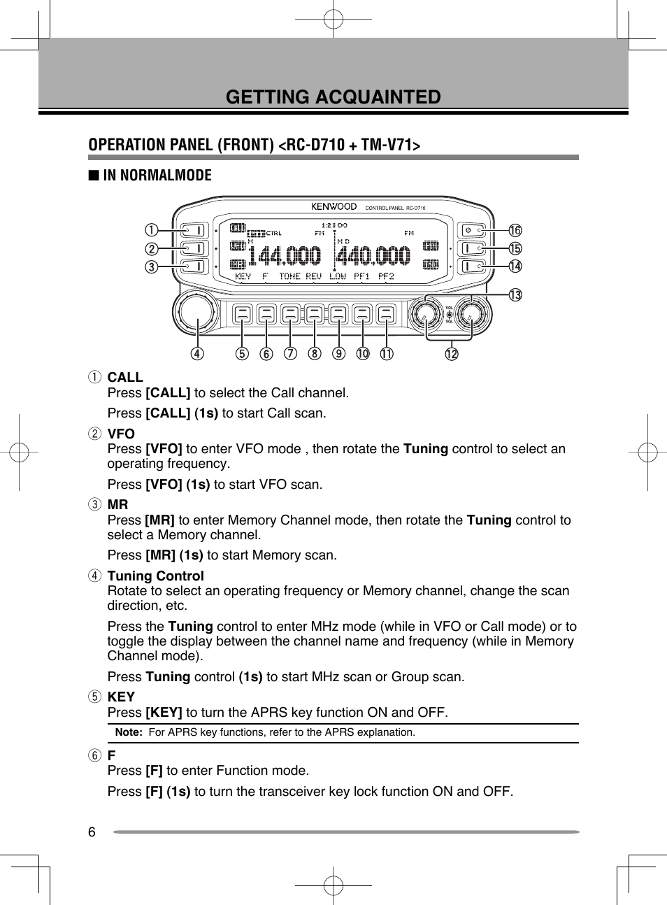 Rc-d710 e 06-13 getting a.pdf, Getting acquainted | Kenwood RC-D710 User Manual | Page 12 / 42