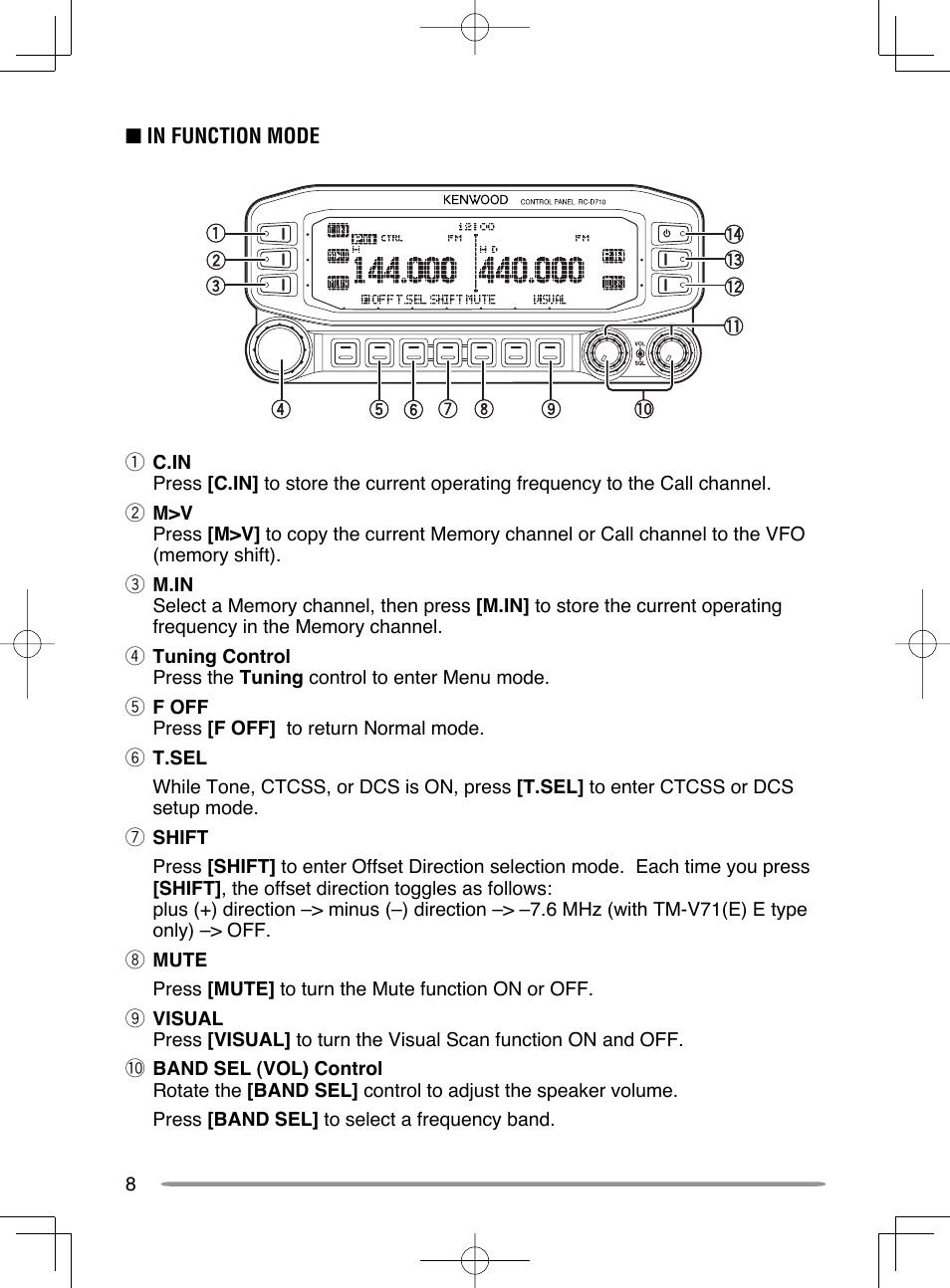 Kenwood RC-D710 User Manual | Page 14 / 42