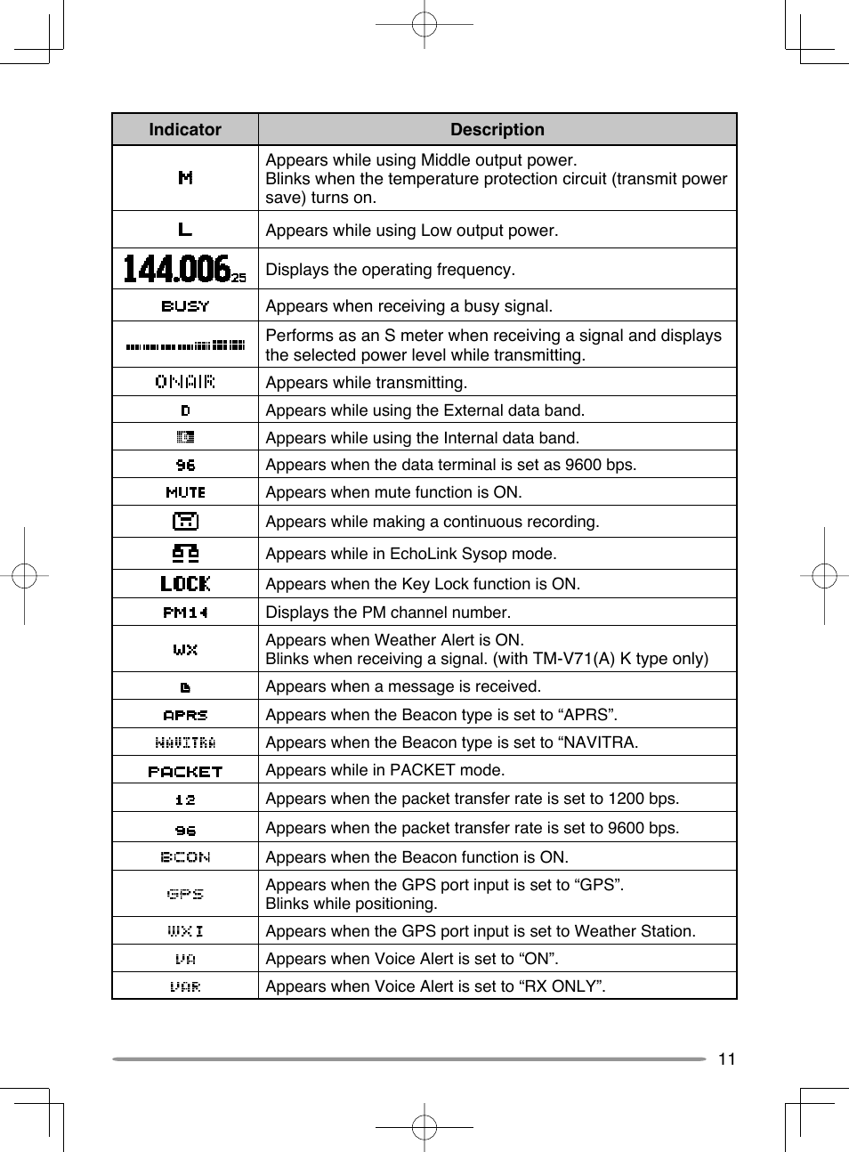 Kenwood RC-D710 User Manual | Page 17 / 42