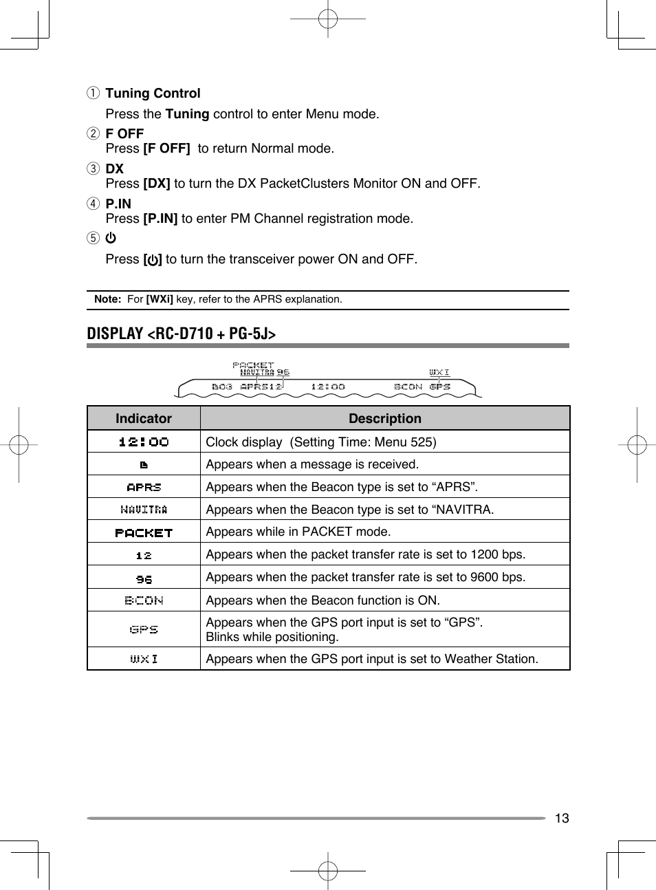 Display <rc-d710 + pg-5j | Kenwood RC-D710 User Manual | Page 19 / 42