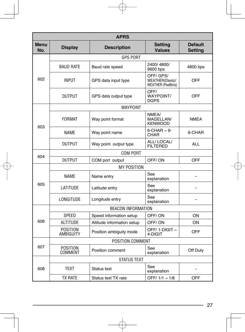 Kenwood RC-D710 User Manual | Page 33 / 42