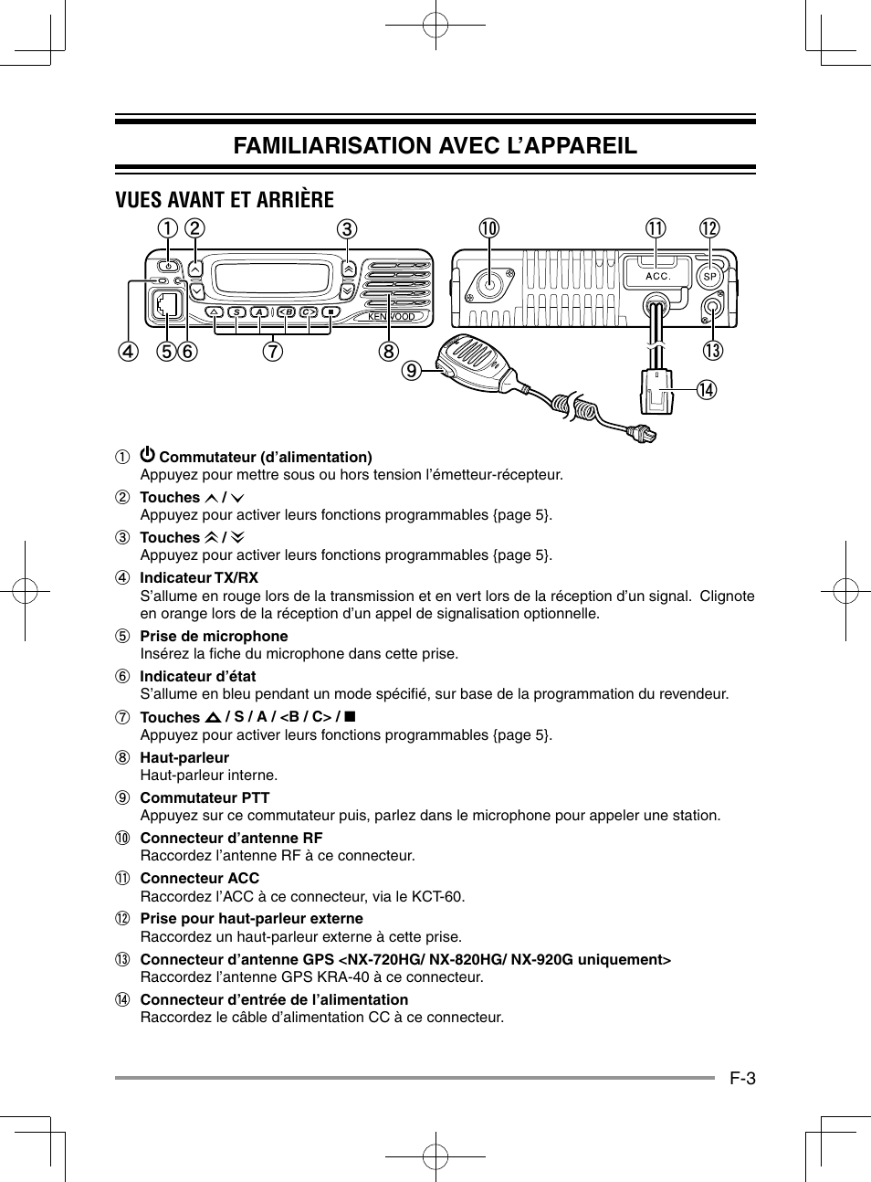 Familiarisation avec l’appareil, Vues avant et arrière | Kenwood NX-920G User Manual | Page 31 / 72