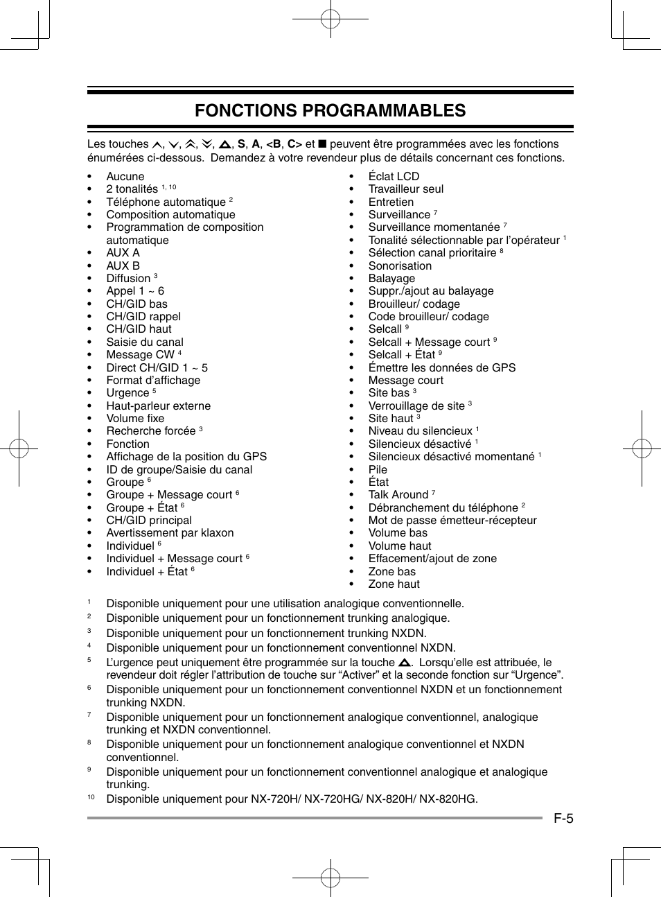 Fonctions programmables | Kenwood NX-920G User Manual | Page 33 / 72