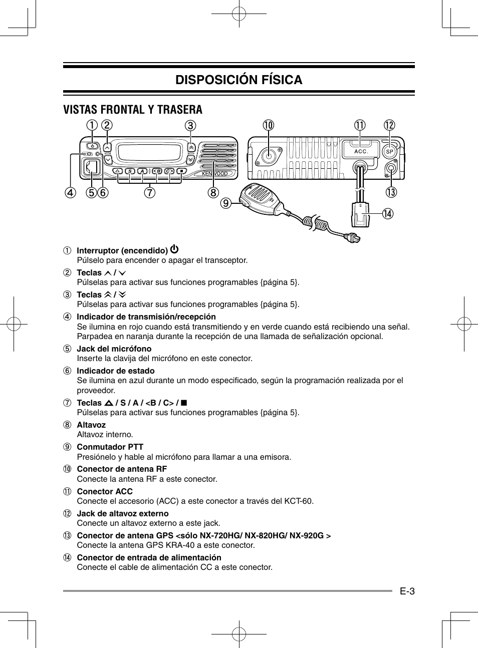 Disposición física, Vistas frontal y trasera | Kenwood NX-920G User Manual | Page 53 / 72