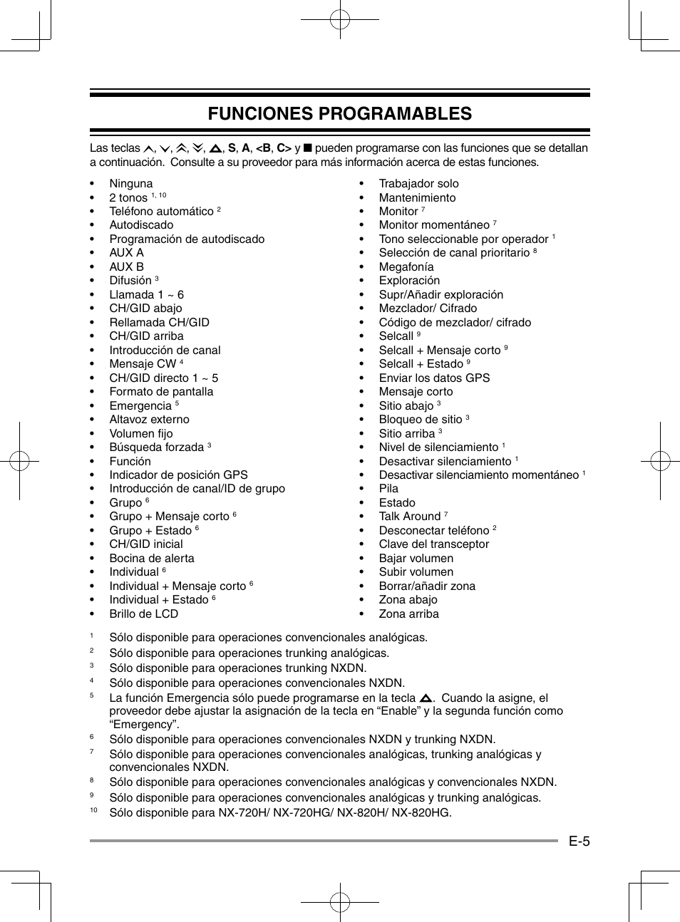 Funciones programables | Kenwood NX-920G User Manual | Page 55 / 72