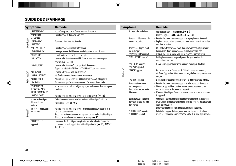 Guide de dépannage | Kenwood KMR-M308BT User Manual | Page 42 / 70