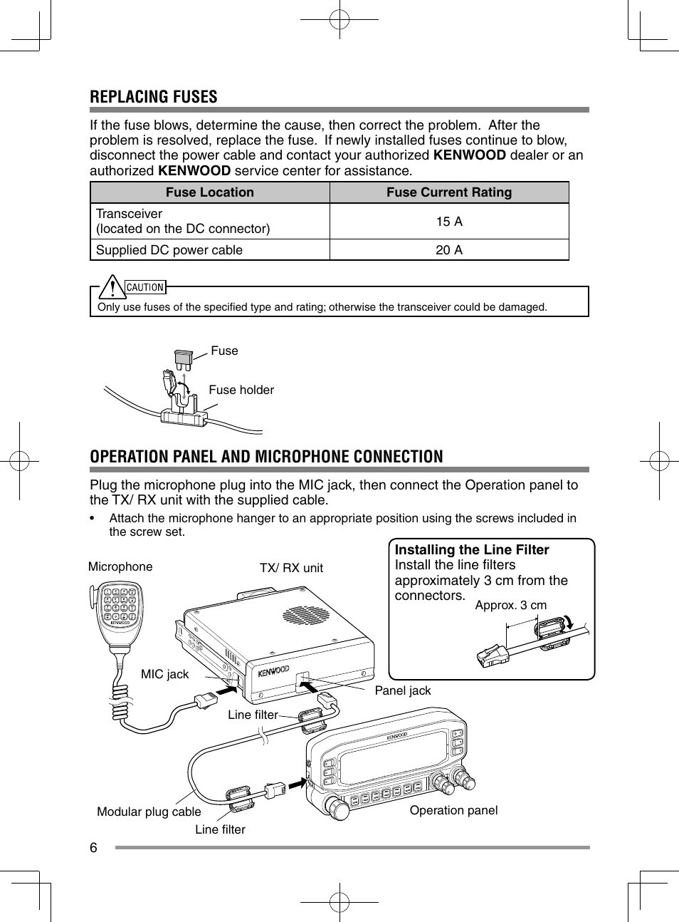 Replacing fuses, Operation panel and microphone connection | Kenwood TM-D710GA User Manual | Page 14 / 55