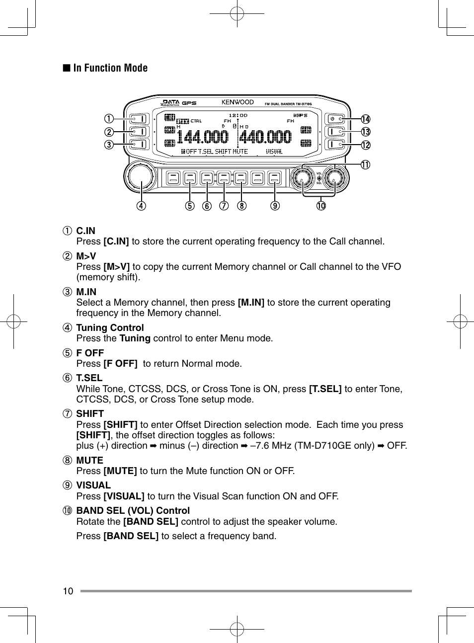 Kenwood TM-D710GA User Manual | Page 18 / 55