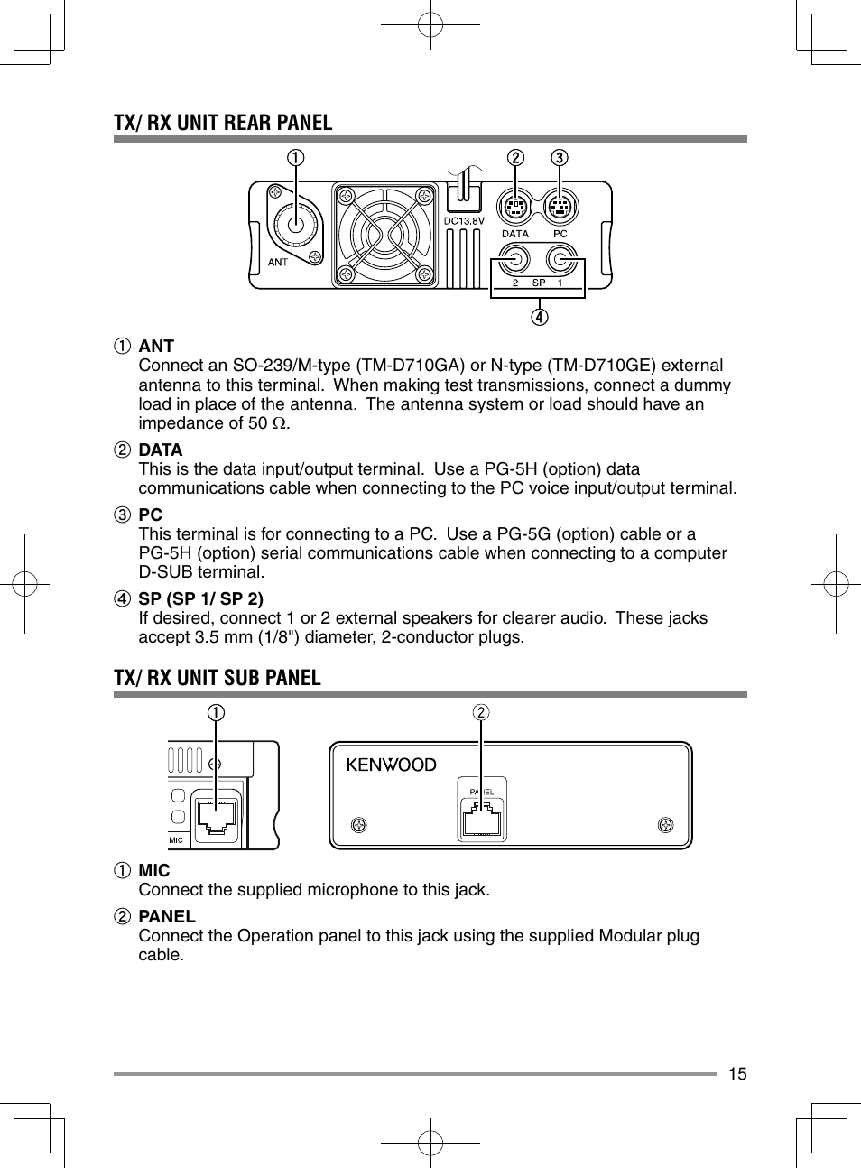 Tx/ rx unit rear panel, Tx/ rx unit sub panel | Kenwood TM-D710GA User Manual | Page 23 / 55