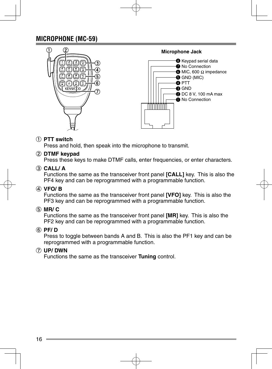 Microphone (mc-59) | Kenwood TM-D710GA User Manual | Page 24 / 55