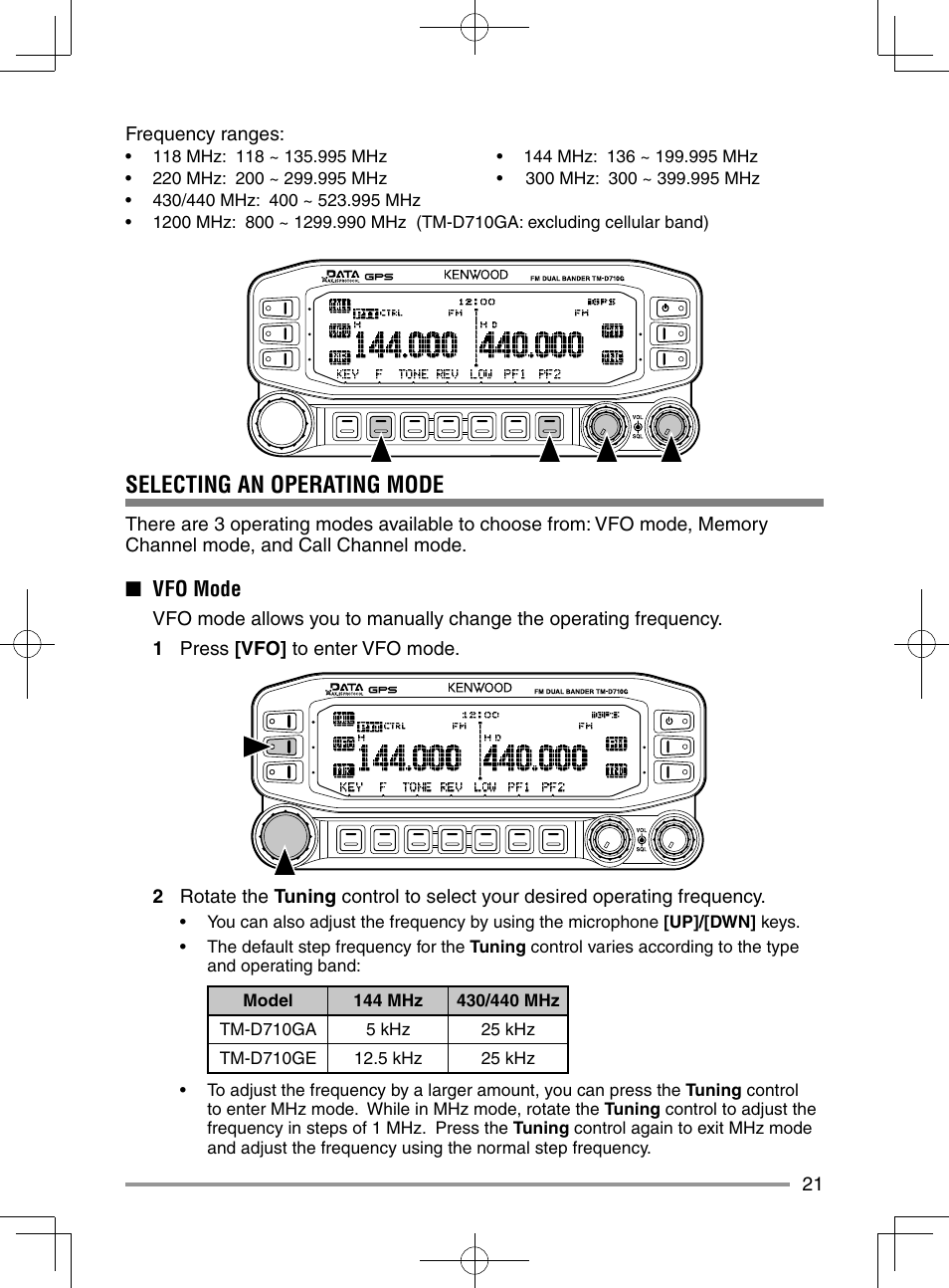 Selecting an operating mode | Kenwood TM-D710GA User Manual | Page 29 / 55