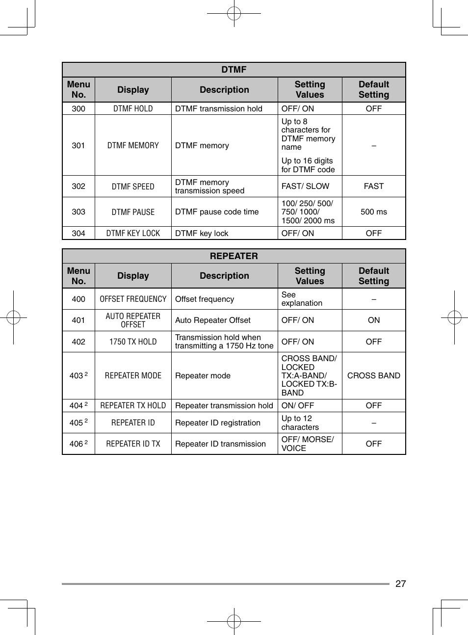 Kenwood TM-D710GA User Manual | Page 35 / 55