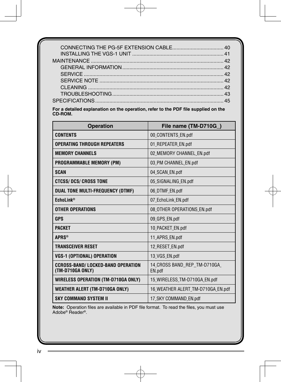 Kenwood TM-D710GA User Manual | Page 8 / 55