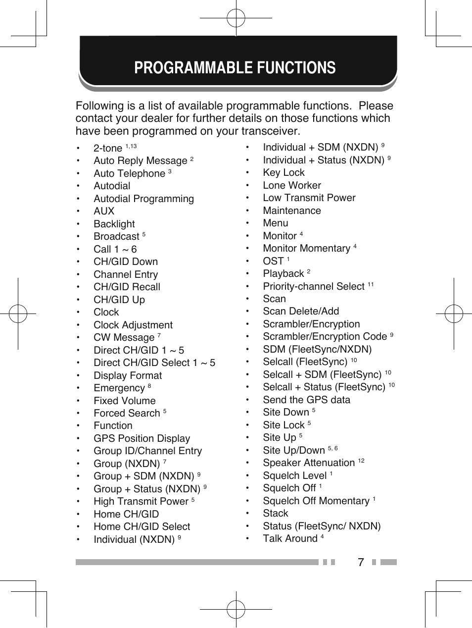 Programmable functions | Kenwood NX-210G User Manual | Page 21 / 48