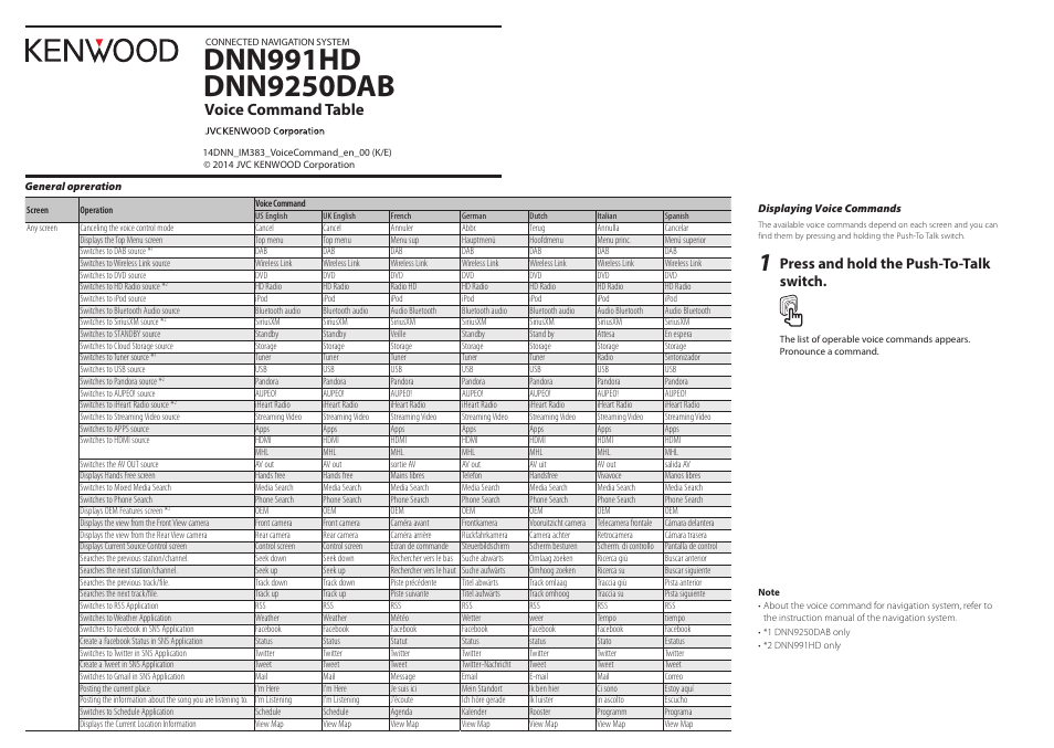 Kenwood DNN991HD User Manual | 1 page
