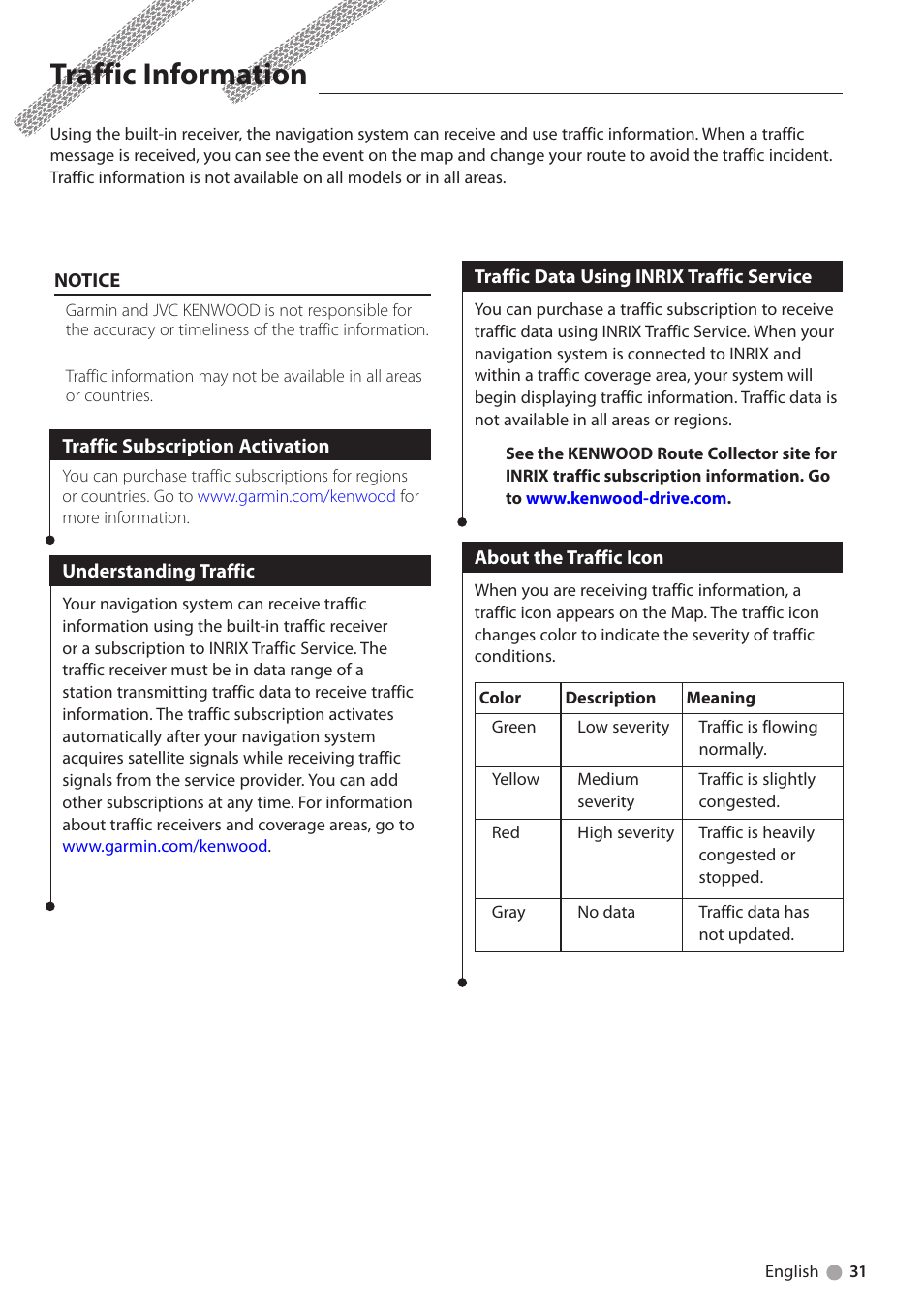 Traffic information, Traffic subscription activation, Understanding traffic | Traffic data using inrix traffic service, About the traffic icon | Kenwood DNN991HD User Manual | Page 31 / 36