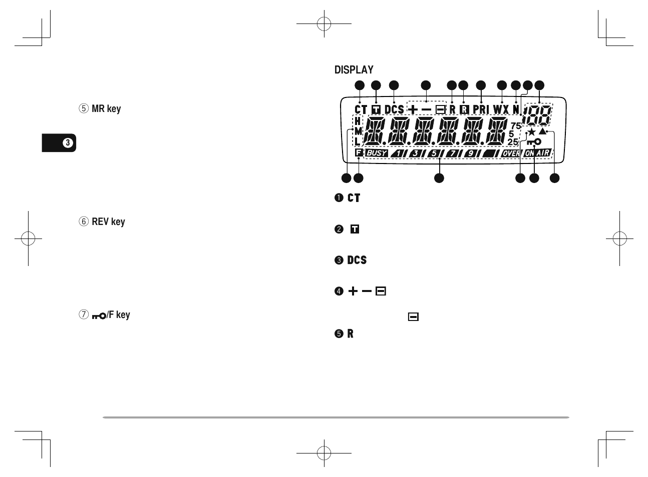 Kenwood TM-281A User Manual | Page 17 / 81