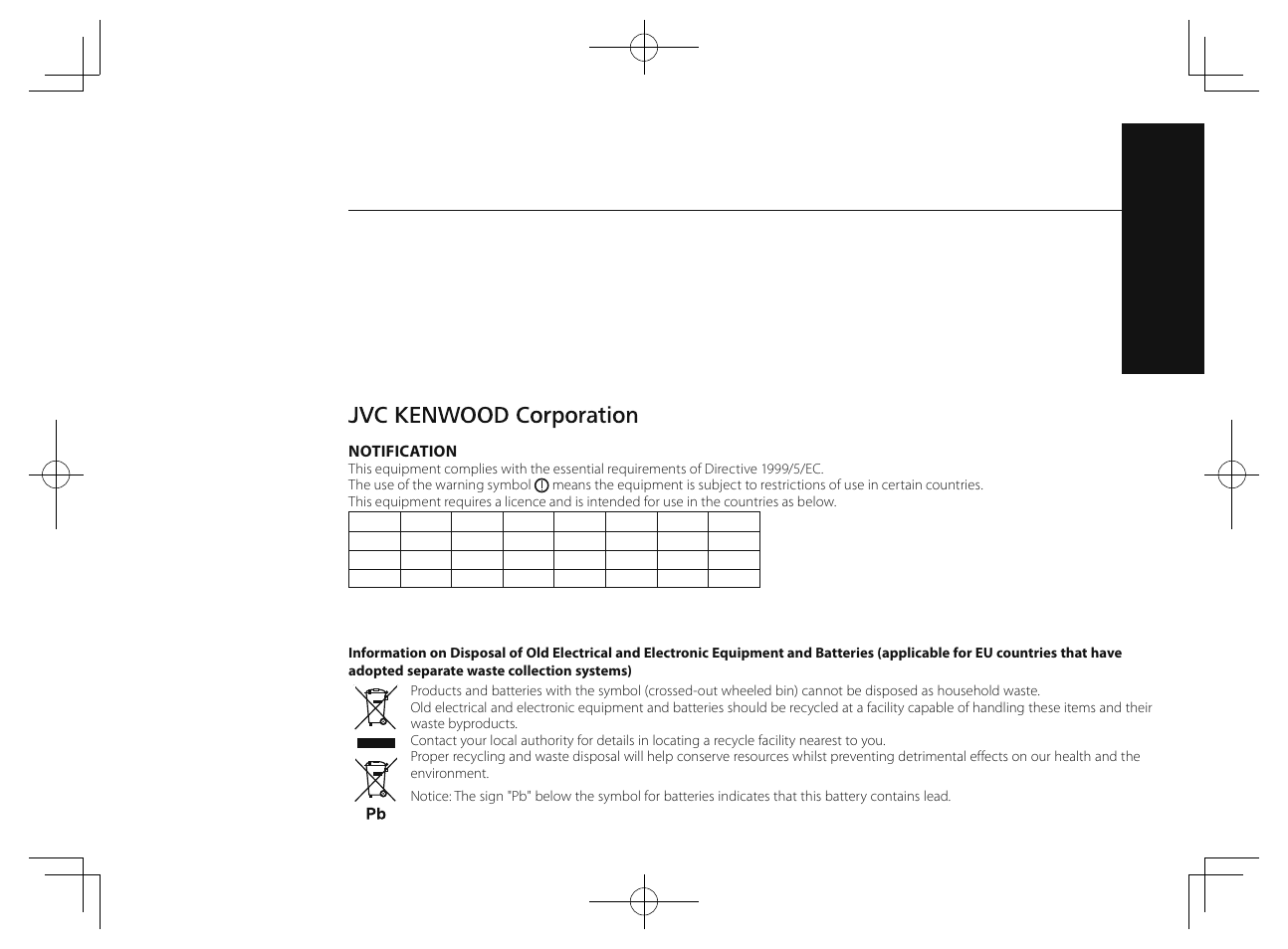 Instruction manual, Tm-281a, Tm-281e | English | Kenwood TM-281A User Manual | Page 2 / 81