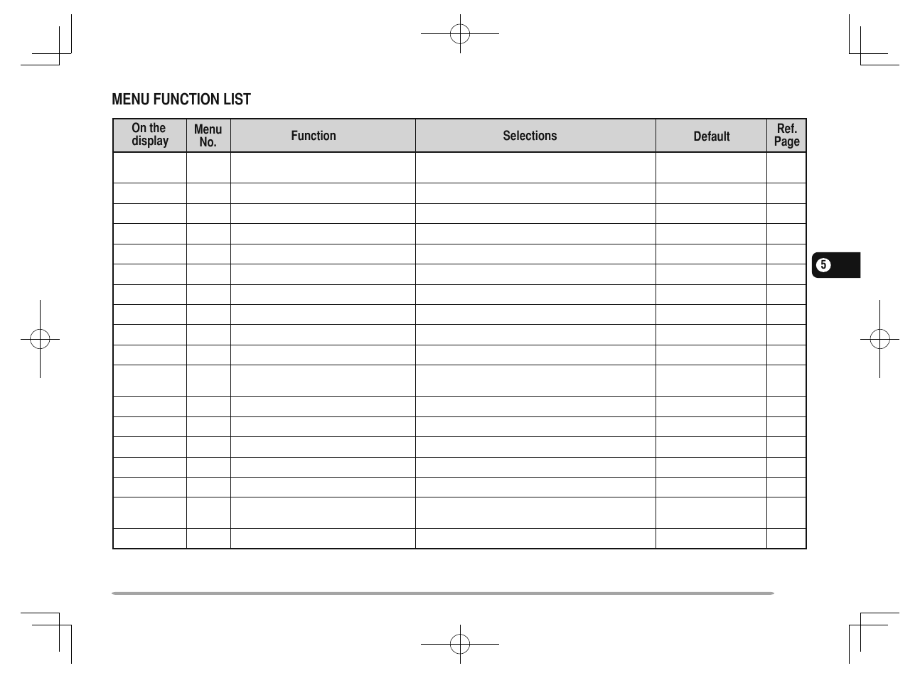 Kenwood TM-281A User Manual | Page 26 / 81