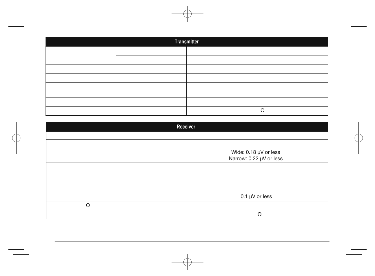 Kenwood TM-281A User Manual | Page 79 / 81