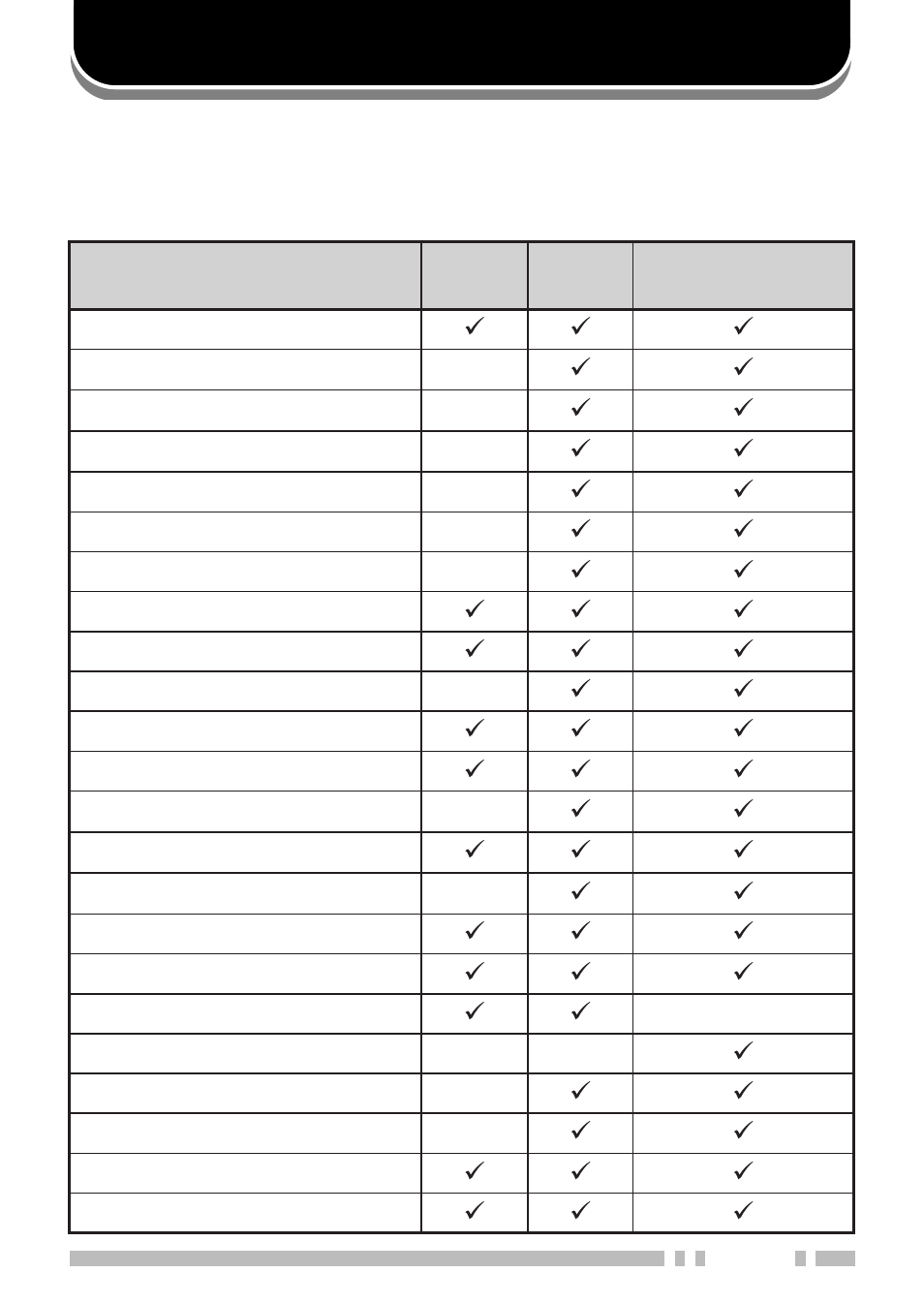 Programmable auxiliary functions | Kenwood TK-190 User Manual | Page 14 / 31