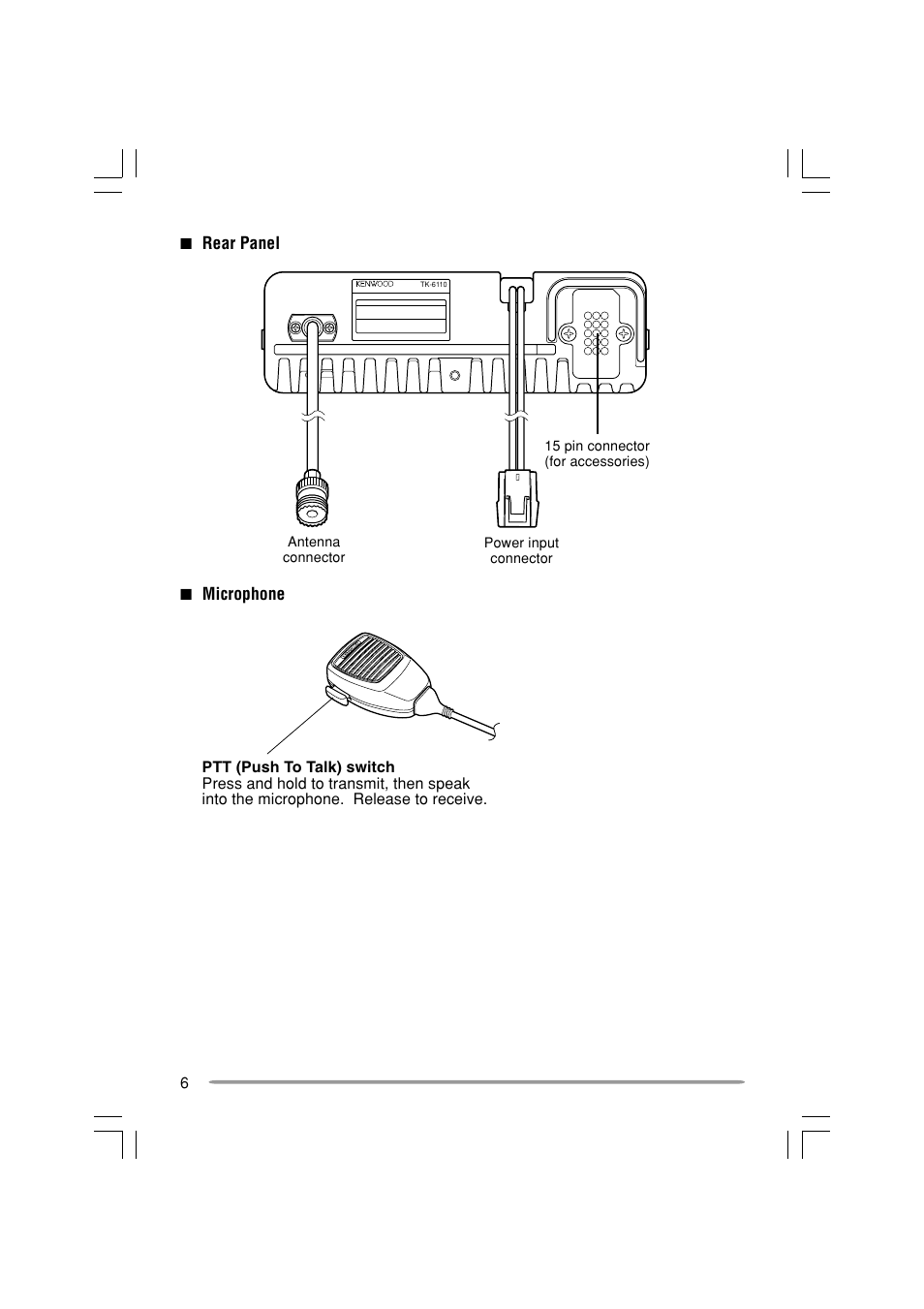 Kenwood TK-6110 User Manual | Page 10 / 20
