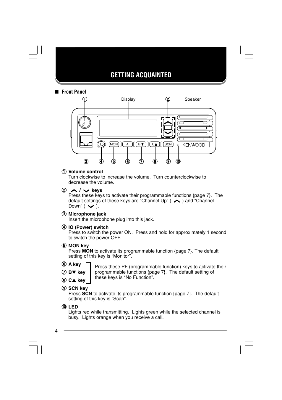 Getting acquainted | Kenwood TK-6110 User Manual | Page 8 / 20