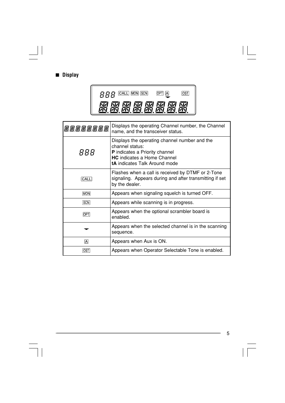 Kenwood TK-6110 User Manual | Page 9 / 20