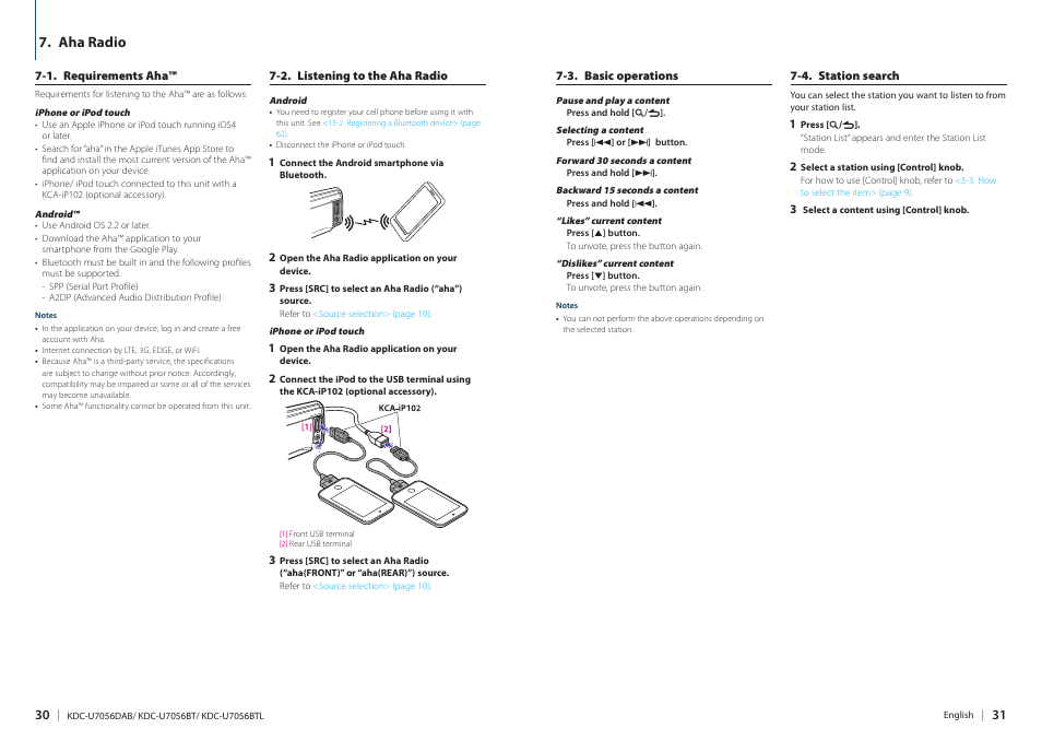 Aha radio | Kenwood KDC-U7056BT User Manual | Page 15 / 41