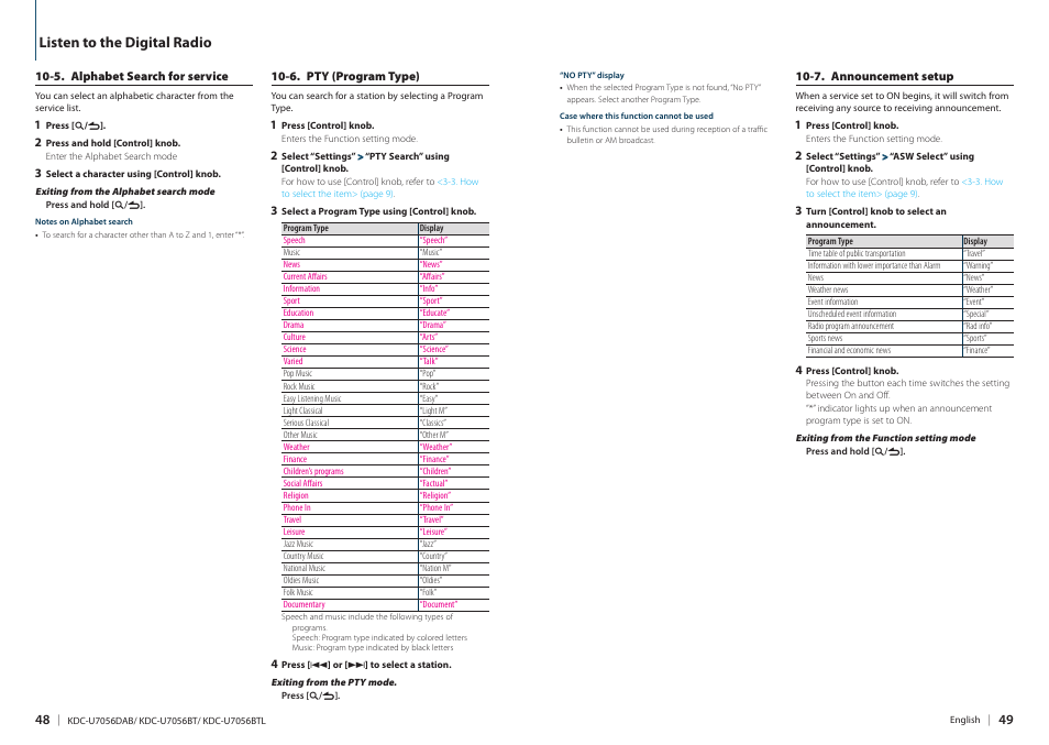 Listen to the digital radio | Kenwood KDC-U7056BT User Manual | Page 24 / 41