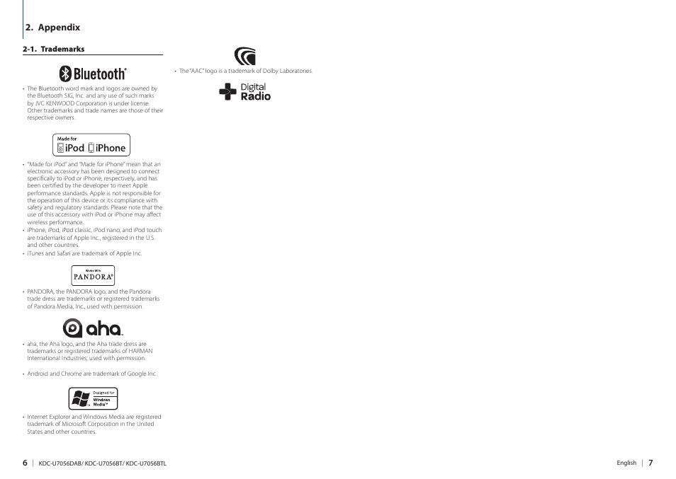 Appendix | Kenwood KDC-U7056BT User Manual | Page 3 / 41