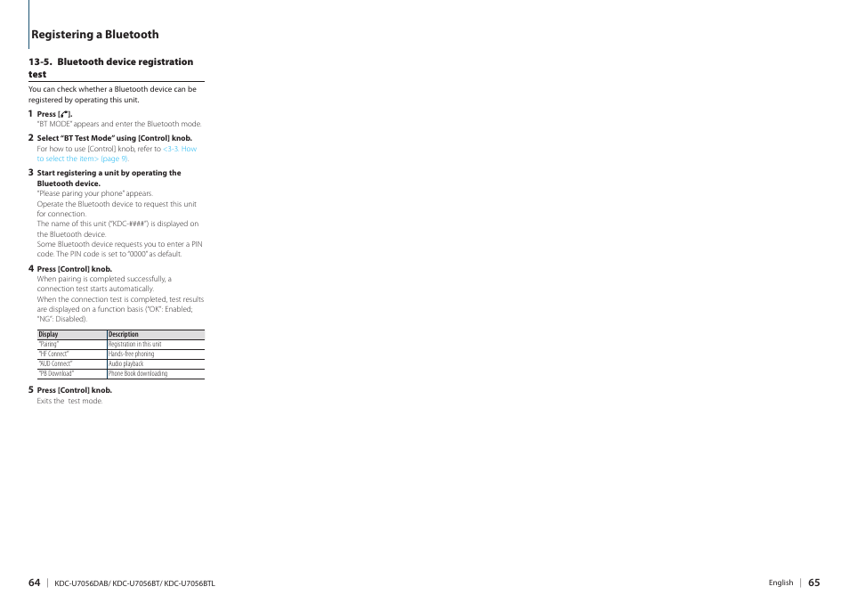 Kenwood KDC-U7056BT User Manual | Page 32 / 41